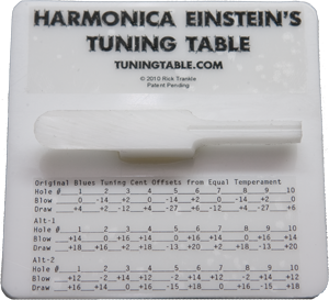 Tuning Table